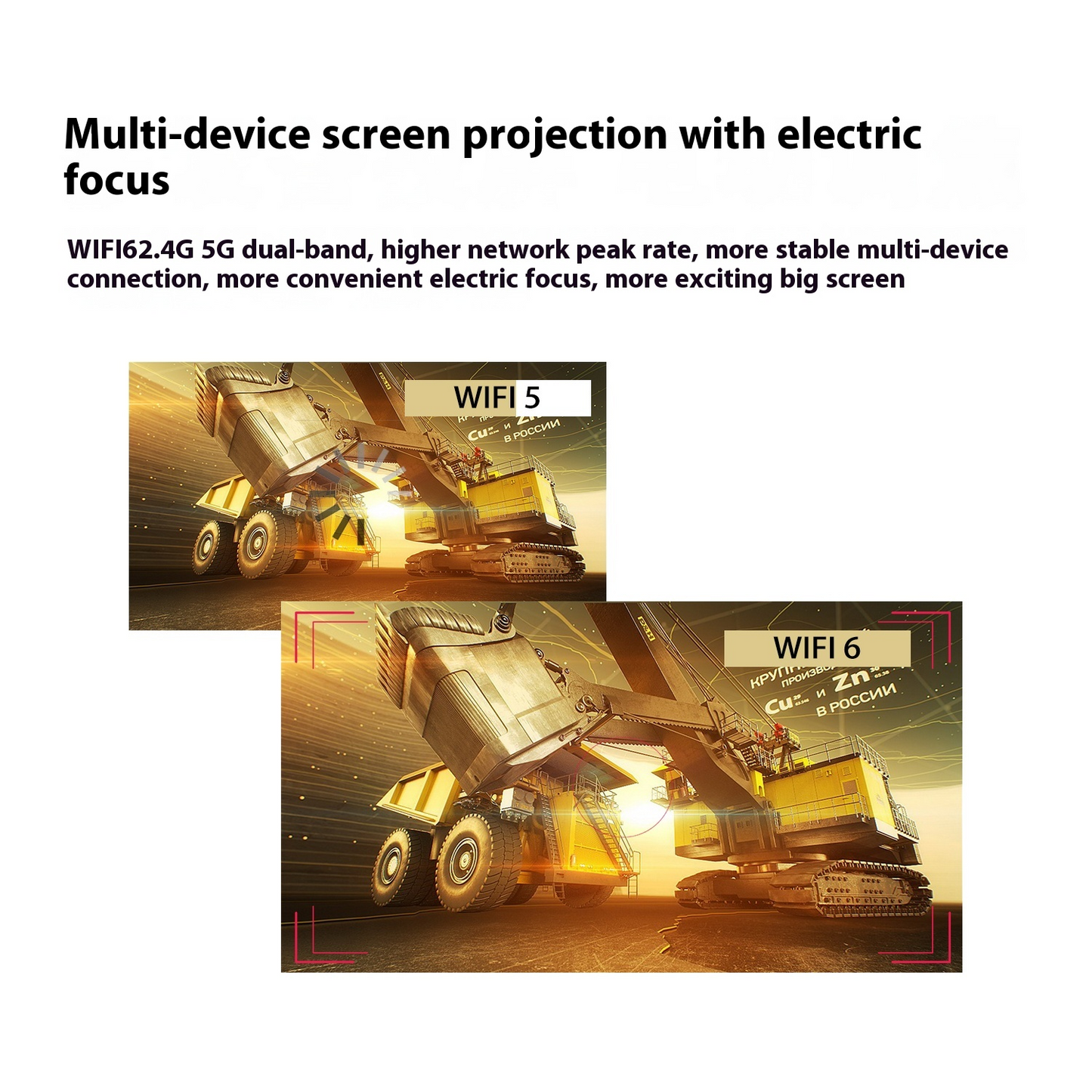 Projecteur Mini LED Portable Ultime