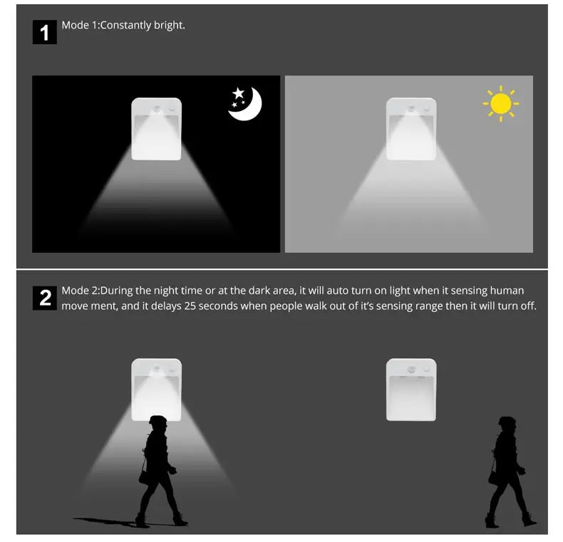 LED Night Light Wireless Detector AA battery powered Wall lamp PIR Motion Sensor night lamp Auto On/Off Cabinet Stairs Lighting