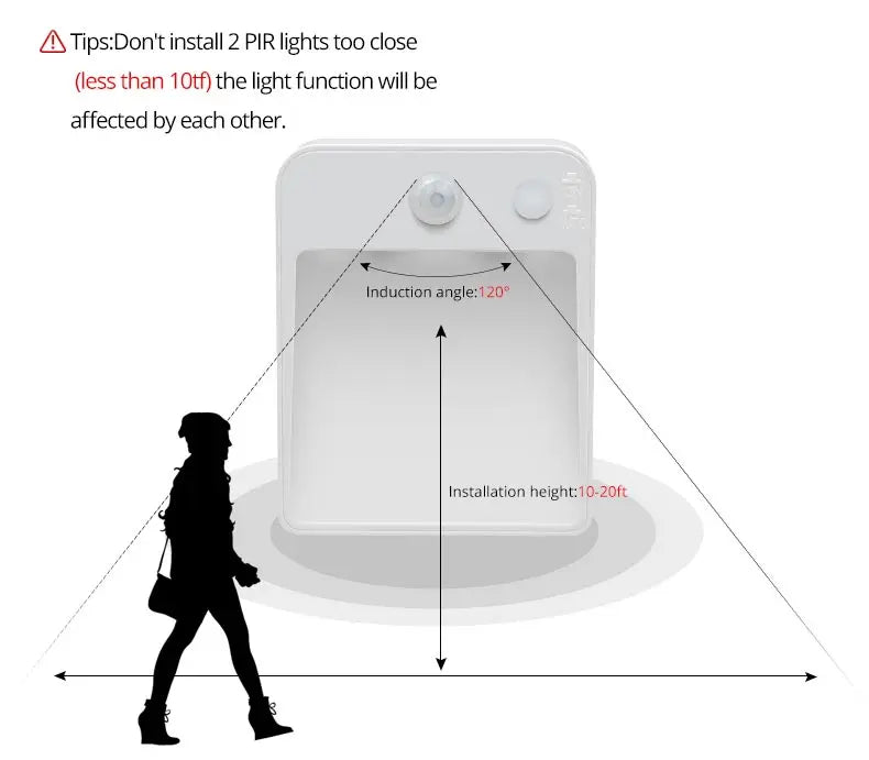 LED Night Light Wireless Detector AA battery powered Wall lamp PIR Motion Sensor night lamp Auto On/Off Cabinet Stairs Lighting