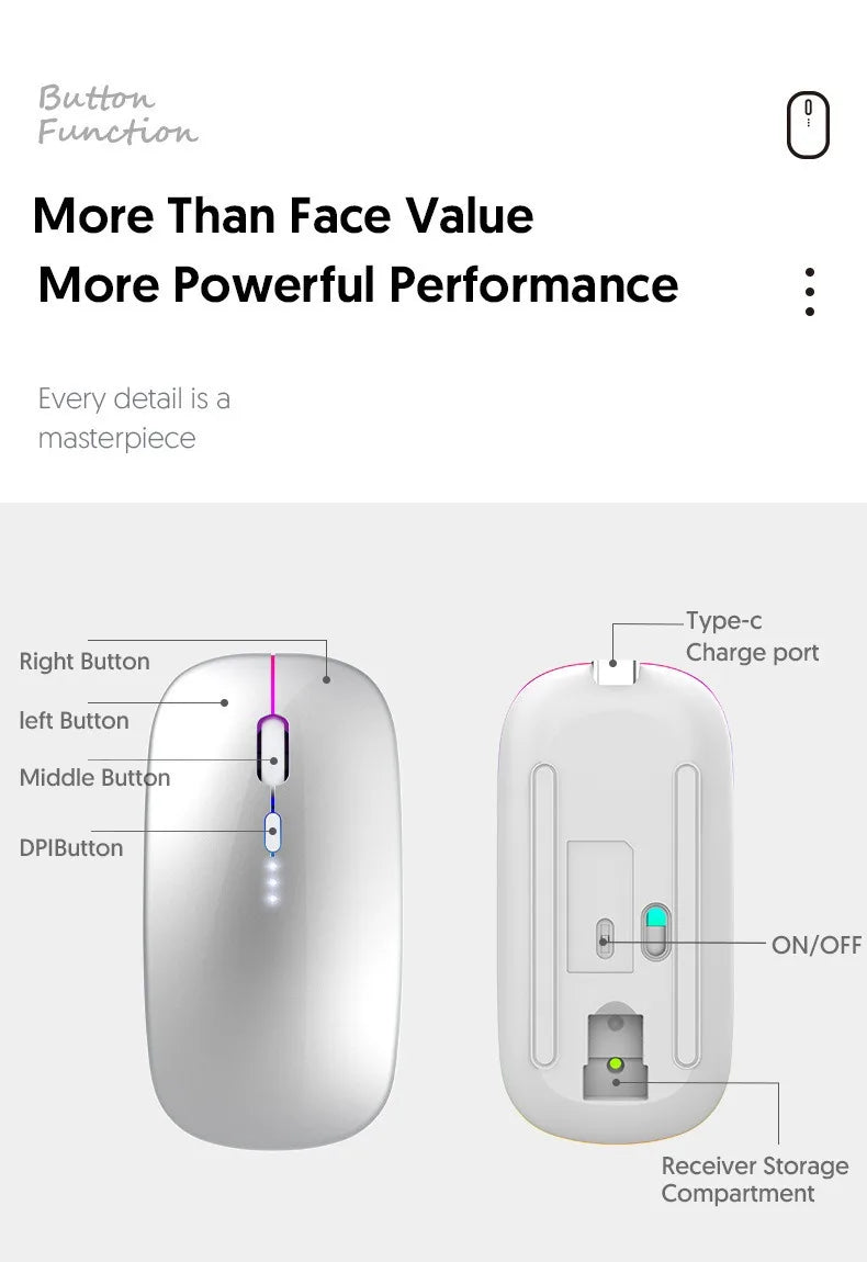 LED Wireless Mouse For Laptop Tablet PC Bluetooth RGB Rechargeable Mouses 2.4G+Bluetooth Silent Mice Backlit Gaming Mouse