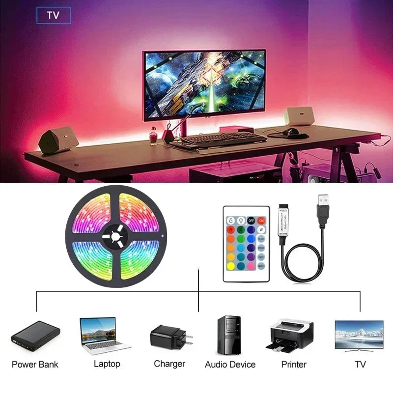 LAMPE LED - BANDES LED MULTICOLORE POUR LA MAISON
