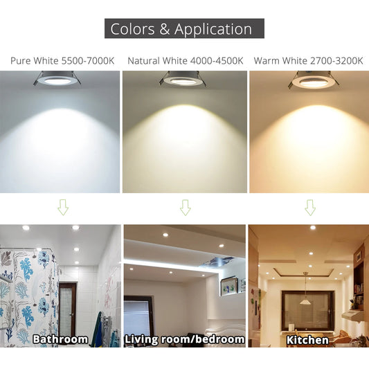 COB Spot LED Light Cut Hole 70mm 90mm Reccesed Downlight Middle Szie For Home Celing 20 square meters suggest 10-15pcs