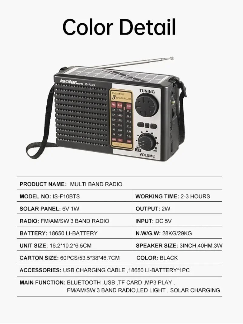 Wireless Bluetooth Speaker LED Flashlight FM AM SW Radio Solar Charging Emergency Radio TF Card Full Band High Sensitivity