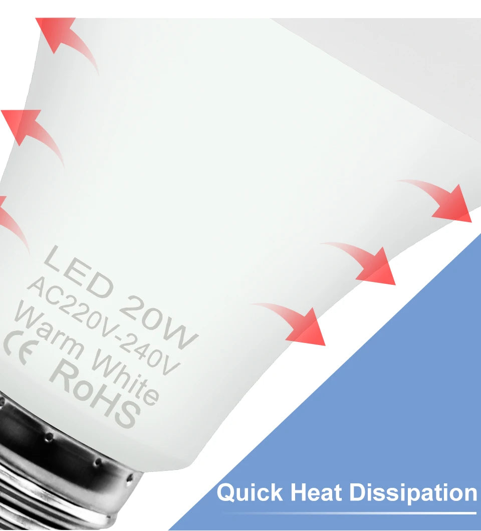 LED Bulb E27 Lamp 220V Lights E14 Spotlight 240V Lampada Leds Chandeliers 3W 6W 9W 12W 15W 18W 20W Bombillas For Home Ampoule