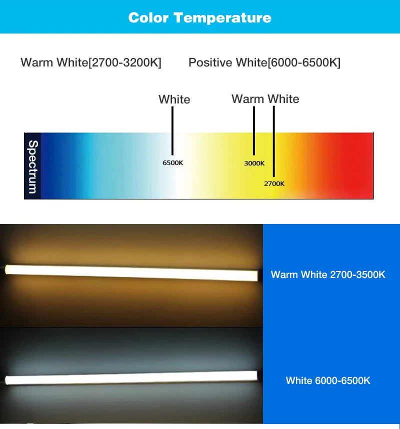 T8 LED Tube Lights 1ft 1.5ft G13 Bin pin LED Lamps  85-265V Warm white