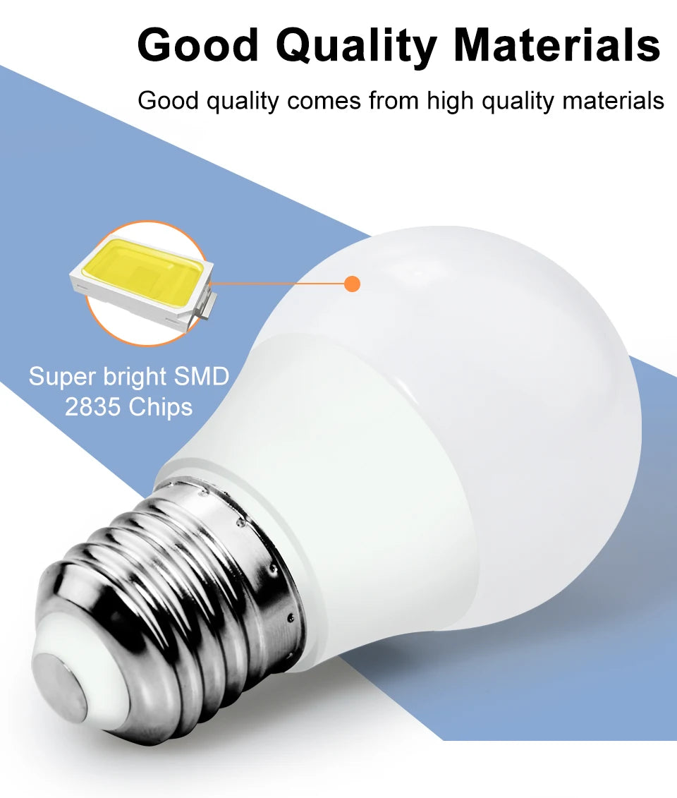 LED Bulb E27 Lamp 220V Lights E14 Spotlight 240V Lampada Leds Chandeliers 3W 6W 9W 12W 15W 18W 20W Bombillas For Home Ampoule