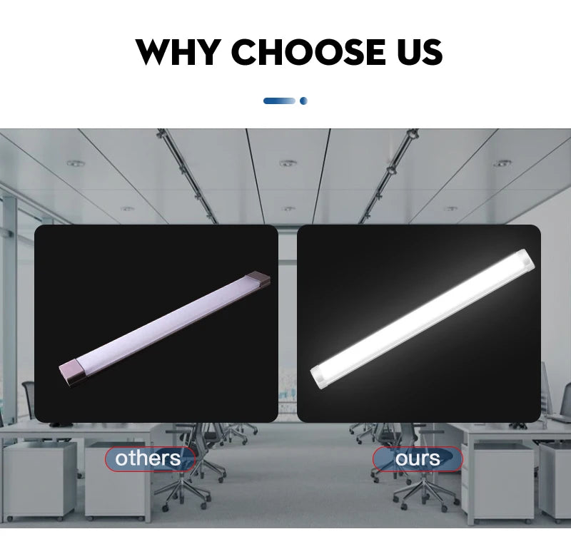 Led Tube Light 85-265v 10W 20W Led Bar Lamp 30/50CM Tube Ceiling Wall Lamps Home Indoor Lighting Fixture For Kitchen Bedroom