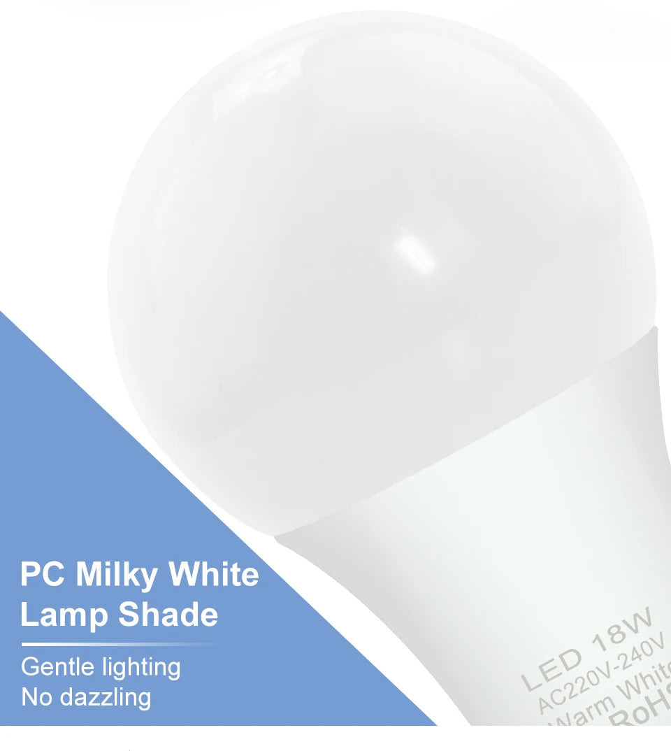 LED Bulb E27 Lamp 220V Lights E14 Spotlight 240V Lampada Leds Chandeliers 3W 6W 9W 12W 15W 18W 20W Bombillas For Home Ampoule