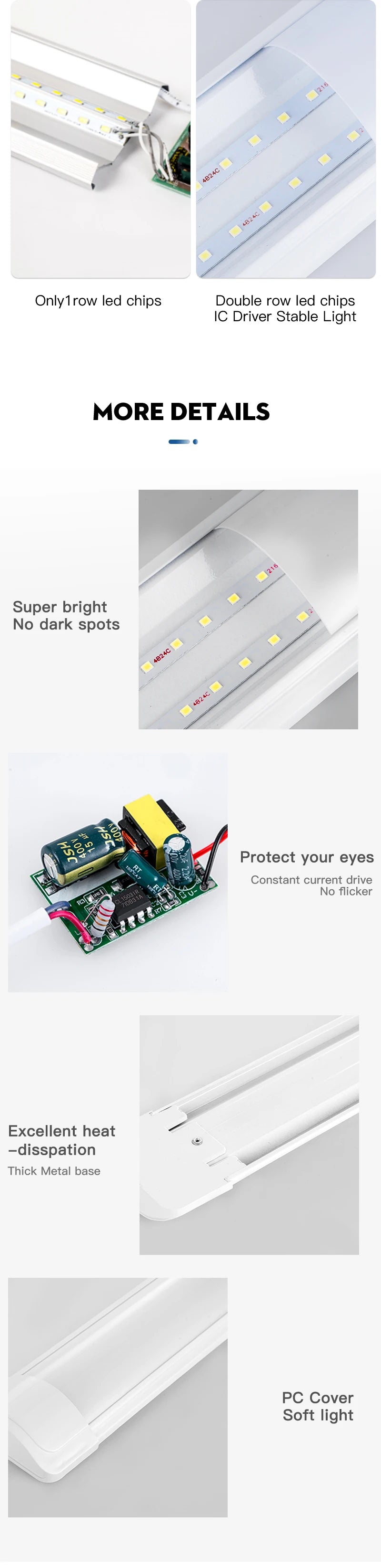 Led Tube Light 85-265v 10W 20W Led Bar Lamp 30/50CM Tube Ceiling Wall Lamps Home Indoor Lighting Fixture For Kitchen Bedroom