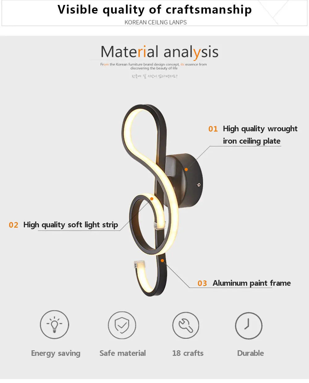 Modern Minimalist Wall Lamps Living Room Bedroom Bedside Luster AC90V-260V LED Indoor black white Lamp Aisle Lighting decoration