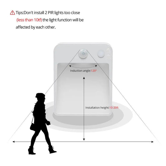 LED Night Light Wireless Detector AA battery powered Wall lamp PIR Motion Sensor night lamp Auto On/Off Cabinet Stairs Lighting