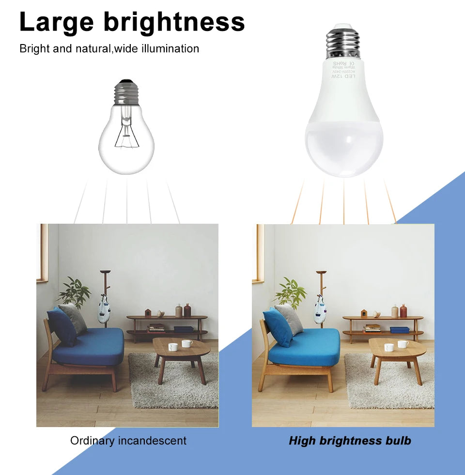 LED Bulb E27 Lamp 220V Lights E14 Spotlight 240V Lampada Leds Chandeliers 3W 6W 9W 12W 15W 18W 20W Bombillas For Home Ampoule