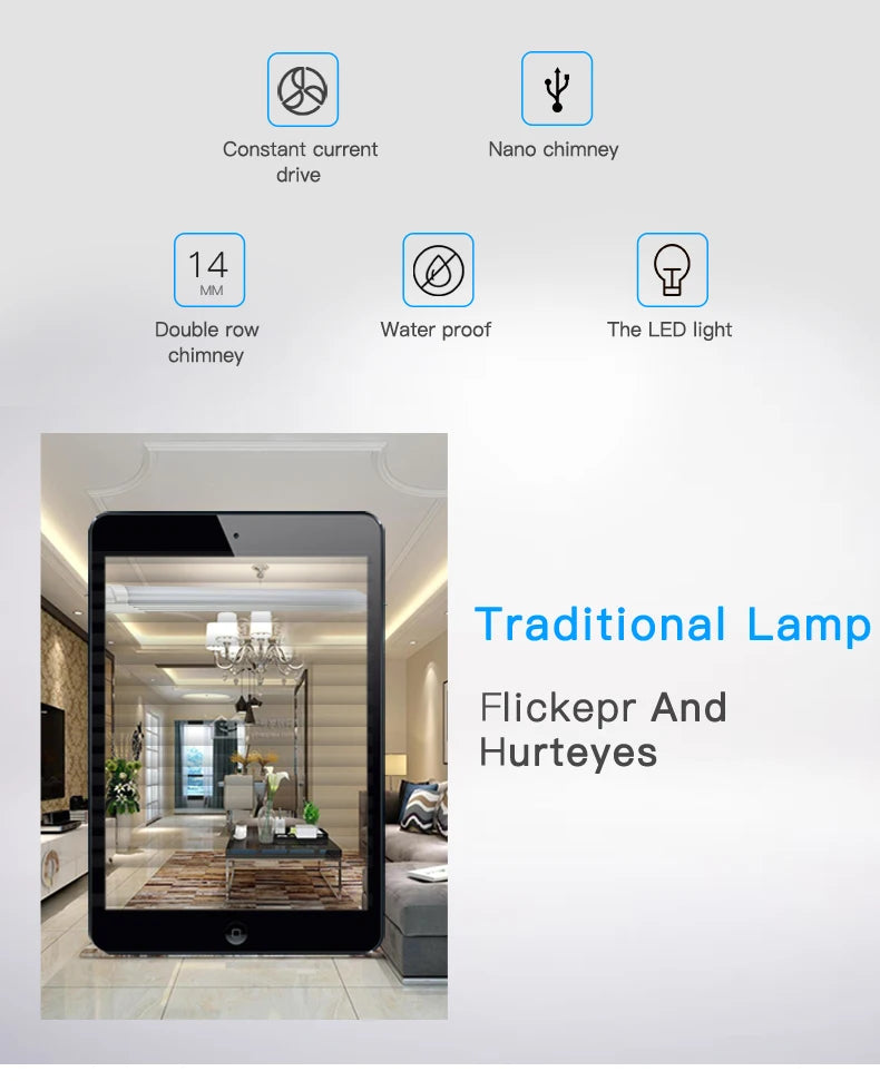 Led Tube Light 85-265v 10W 20W Led Bar Lamp 30/50CM Tube Ceiling Wall Lamps Home Indoor Lighting Fixture For Kitchen Bedroom