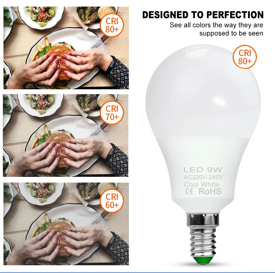 LED Bulb E27 Lamp 220V Lights E14 Spotlight 240V Lampada Leds Chandeliers 3W 6W 9W 12W 15W 18W 20W Bombillas For Home Ampoule