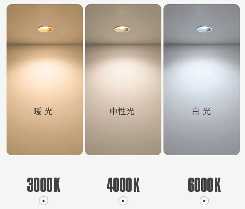 Dimmable Anti-glare Recessed LED Downlight Lamp 5W 7W 9W 12W 20W 85-265V  Ceiling Spot Panel Bulbs Round For Home Lighting