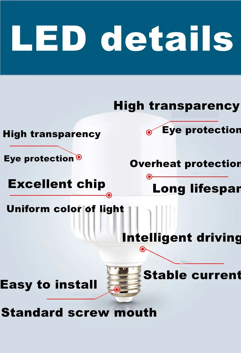 100W E27 LED Screw Mouth Light 220V High Brightness Light Bulb White Light Eye Protection Non Flickering High Heat Dissipation