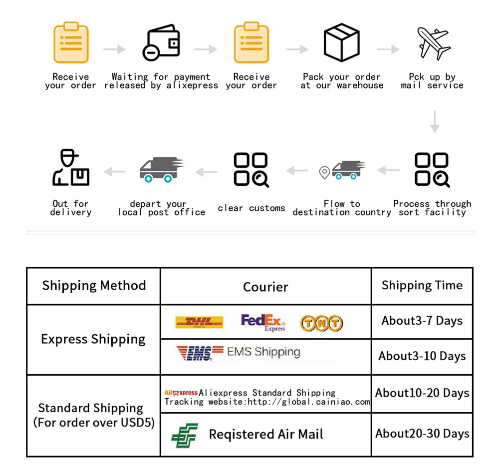 RGB LED Projector 20W 30W 50W 100W RGB LED Lights IP68 Waterproof LED Spotlight 110V / 220V Outdoor Christmas Projector