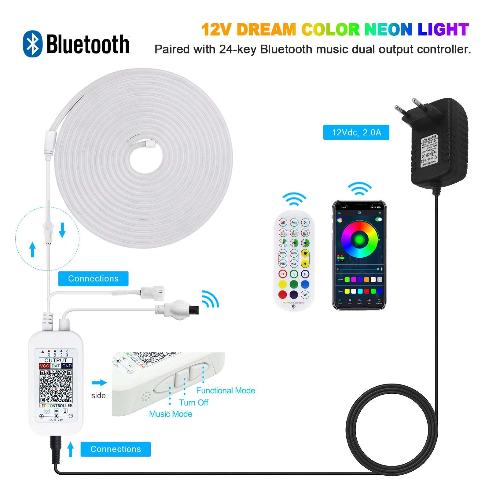 Tuya WiFi Smart WS2811 RGBIC LED Neon Light 12V 24V Waterproof Flexible LED Strip Light Bluetooth LED Tape Ribbon Bedroom Decor