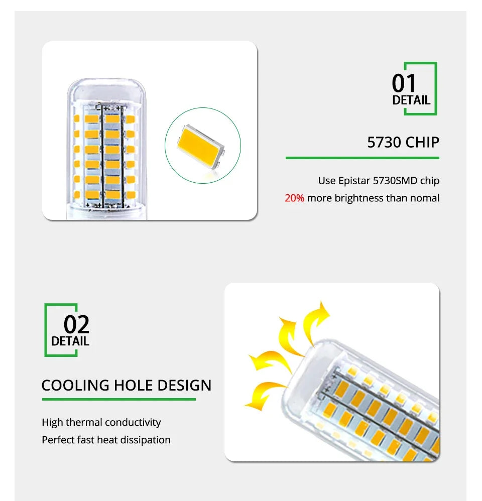 E27 LED Lamp E14 LED SMD 5730 220V Corn Light Bulbs 24 36 56 72LEDs Lamparas LED Chandelie For Home Decoration Ampoule Led Light