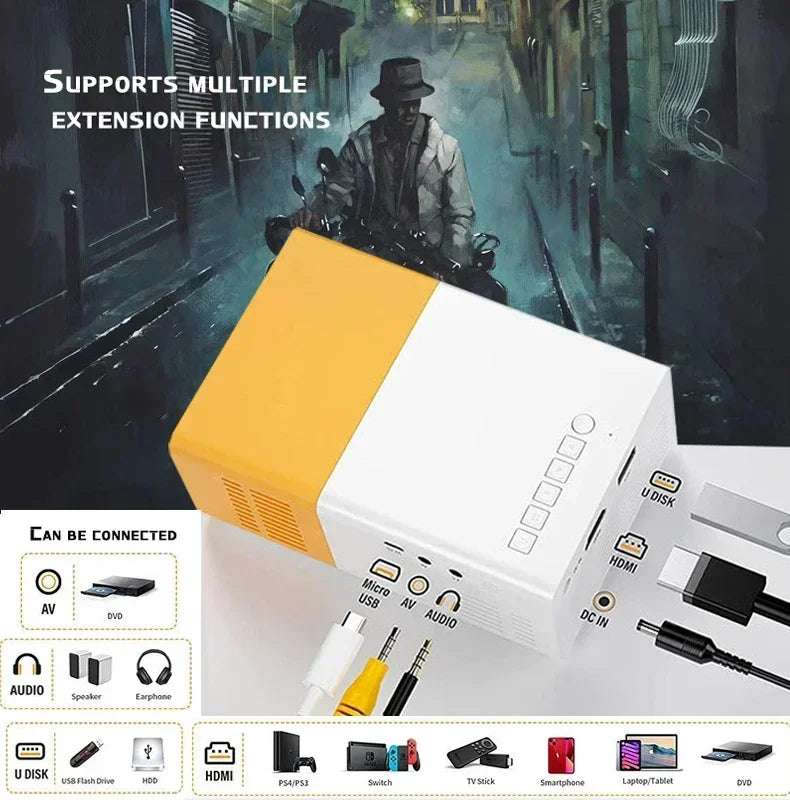 Projecteur Portable YG300 WiFi Smart 720P HD - Home Cinéma | LUXLED