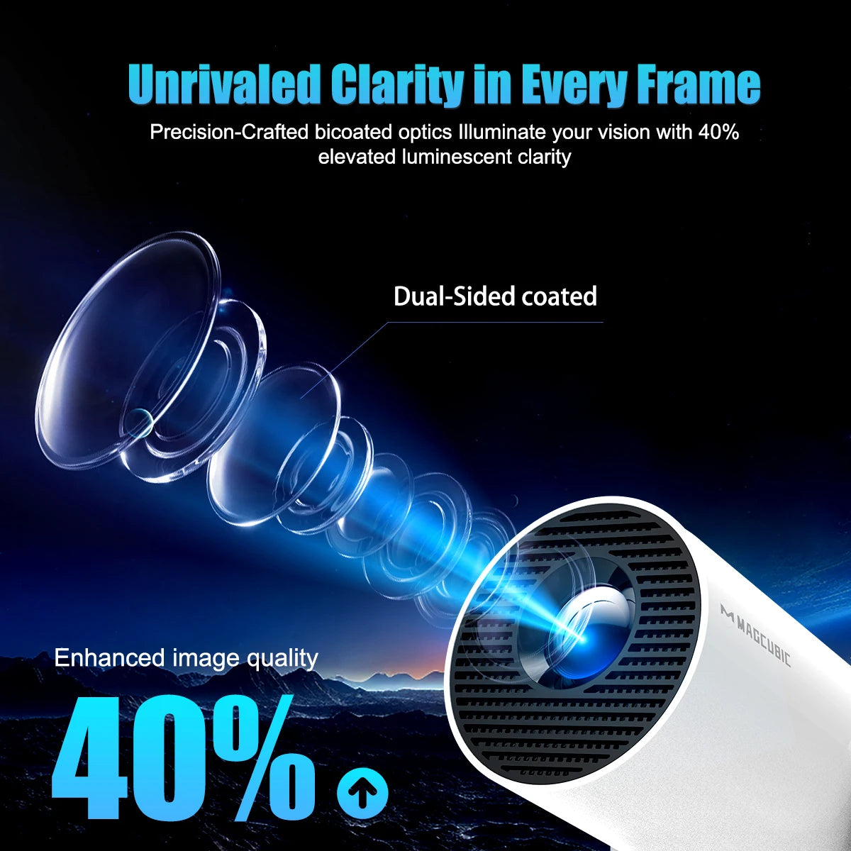 Magcubic Projector Android 11 4K 1280*720P HY300 Pro + Dual Wifi 260ANSI 180°flexible BT5.0 Cinema Outdoor Portable Projector