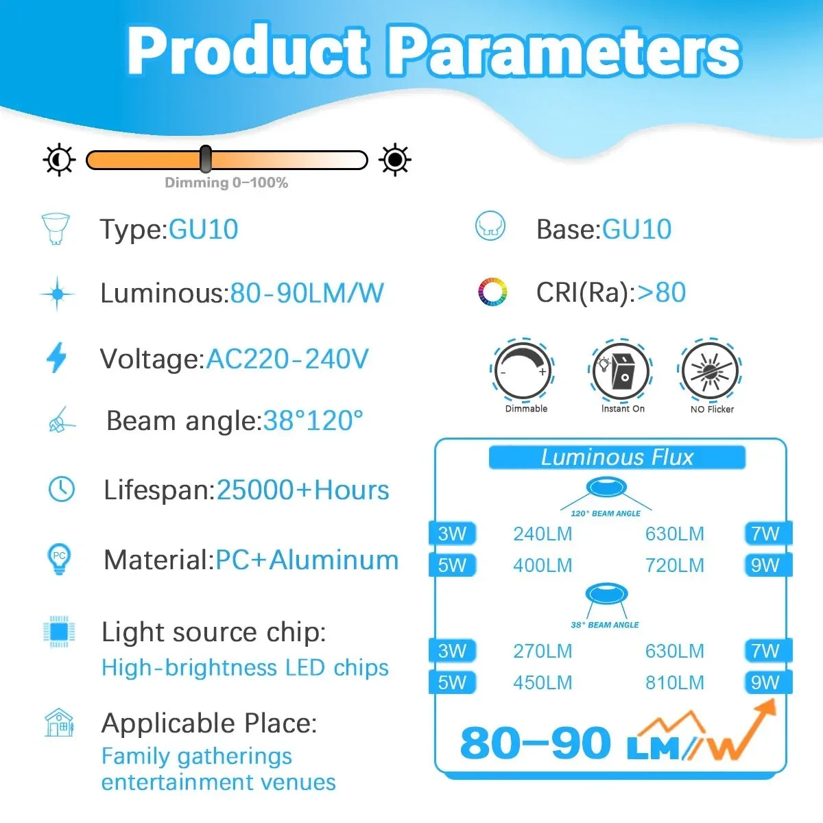 12PCS GU10 Dimmable Spot Bulbs 3W 9W 7W 5W Warm/Cool White 3000K 4000K 6000K LED Light Bulb GU10 Base  for Appliance Dimmable