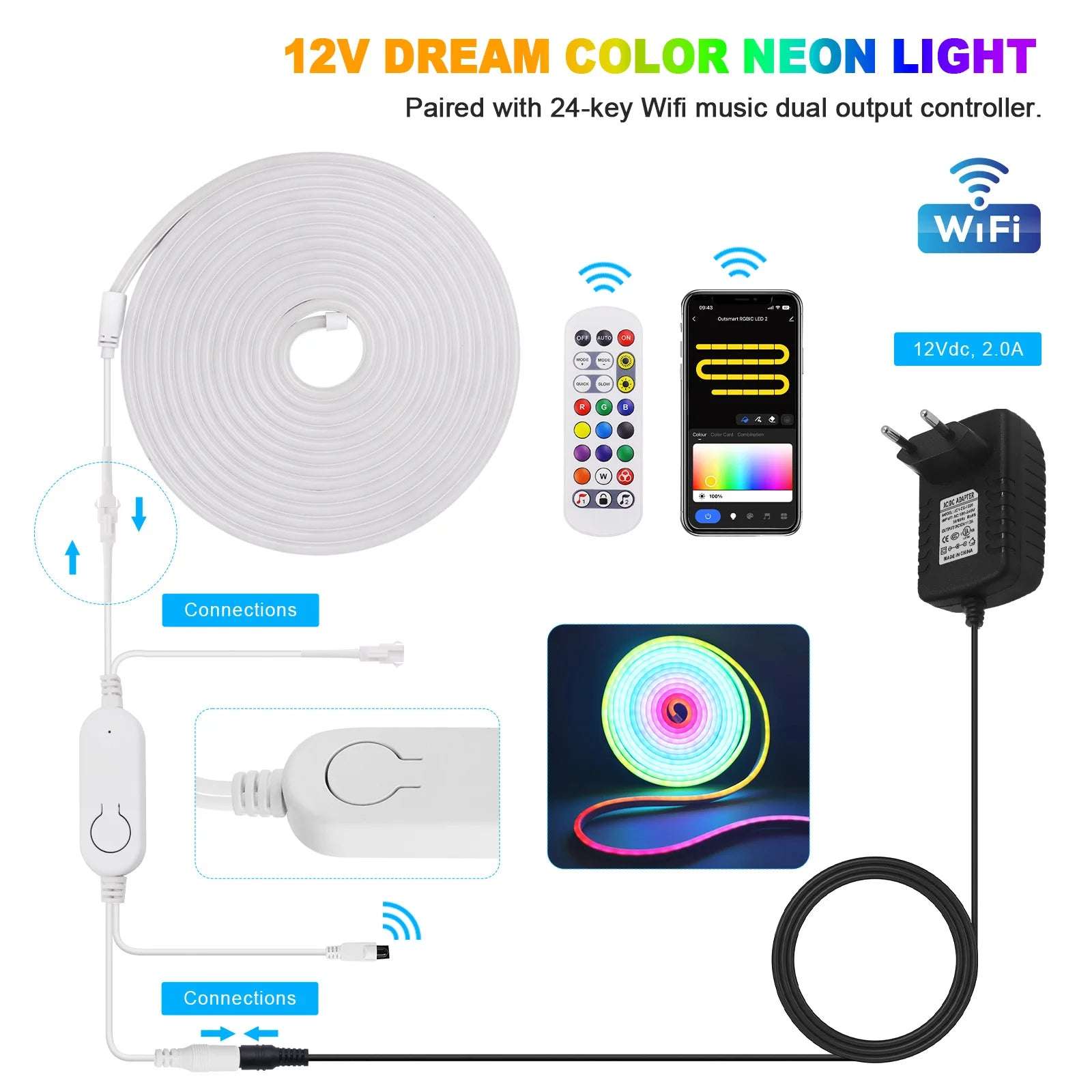 Tuya WiFi Smart WS2811 RGBIC LED Neon Light 12V 24V Waterproof Flexible LED Strip Light Bluetooth LED Tape Ribbon Bedroom Decor