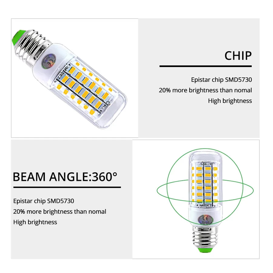 E27 LED Lamp E14 LED SMD 5730 220V Corn Light Bulbs 24 36 56 72LEDs Lamparas LED Chandelie For Home Decoration Ampoule Led Light