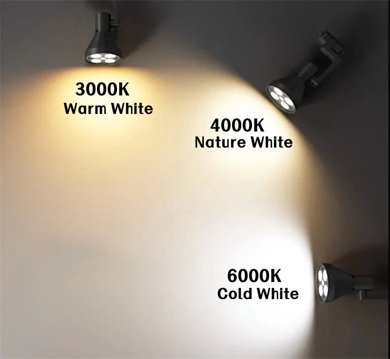 PAR30 LED E27 Track Light Bracket Base 2-Wires Rail Ceiling Lamps Holder Clothing Store Living Room Replaceable Spotlight Socket