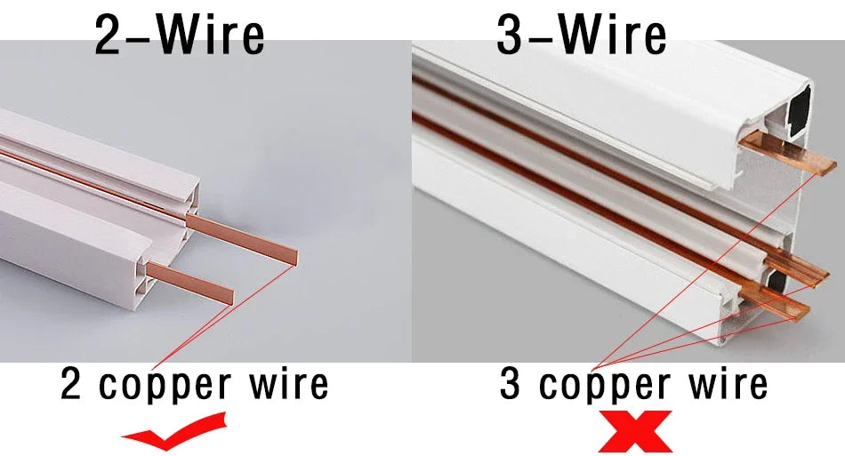 2 Wires Set LED Track Light AC220V-240V 12w 18W 24W Black Aluminum Track Lighting Rail Spot Led For Home Kitchen Clothing Shop