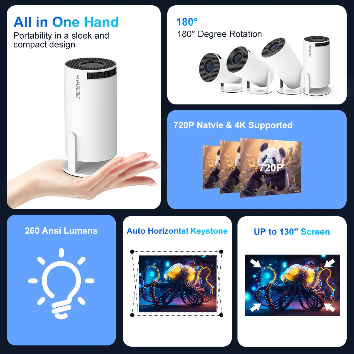 Magcubic Projector Android 11 4K 1280*720P HY300 Pro + Dual Wifi 260ANSI 180°flexible BT5.0 Cinema Outdoor Portable Projector