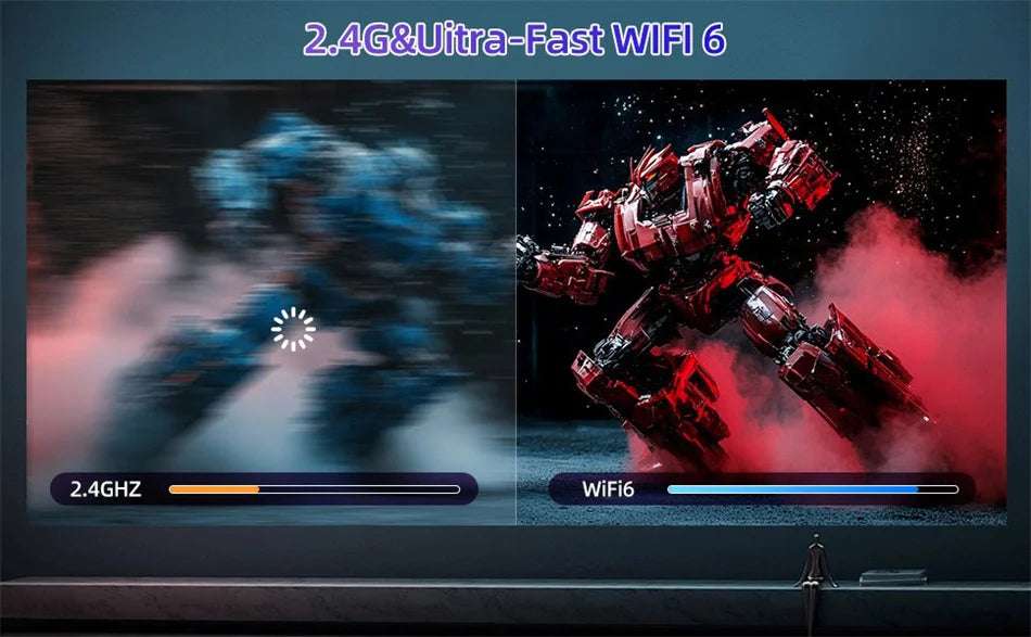 Projecteur de Cinéma Maison HOT FY300 - Support 4K, Dual Wifi6, Luminosité 260 ANSI et Rotation Flexible 180°