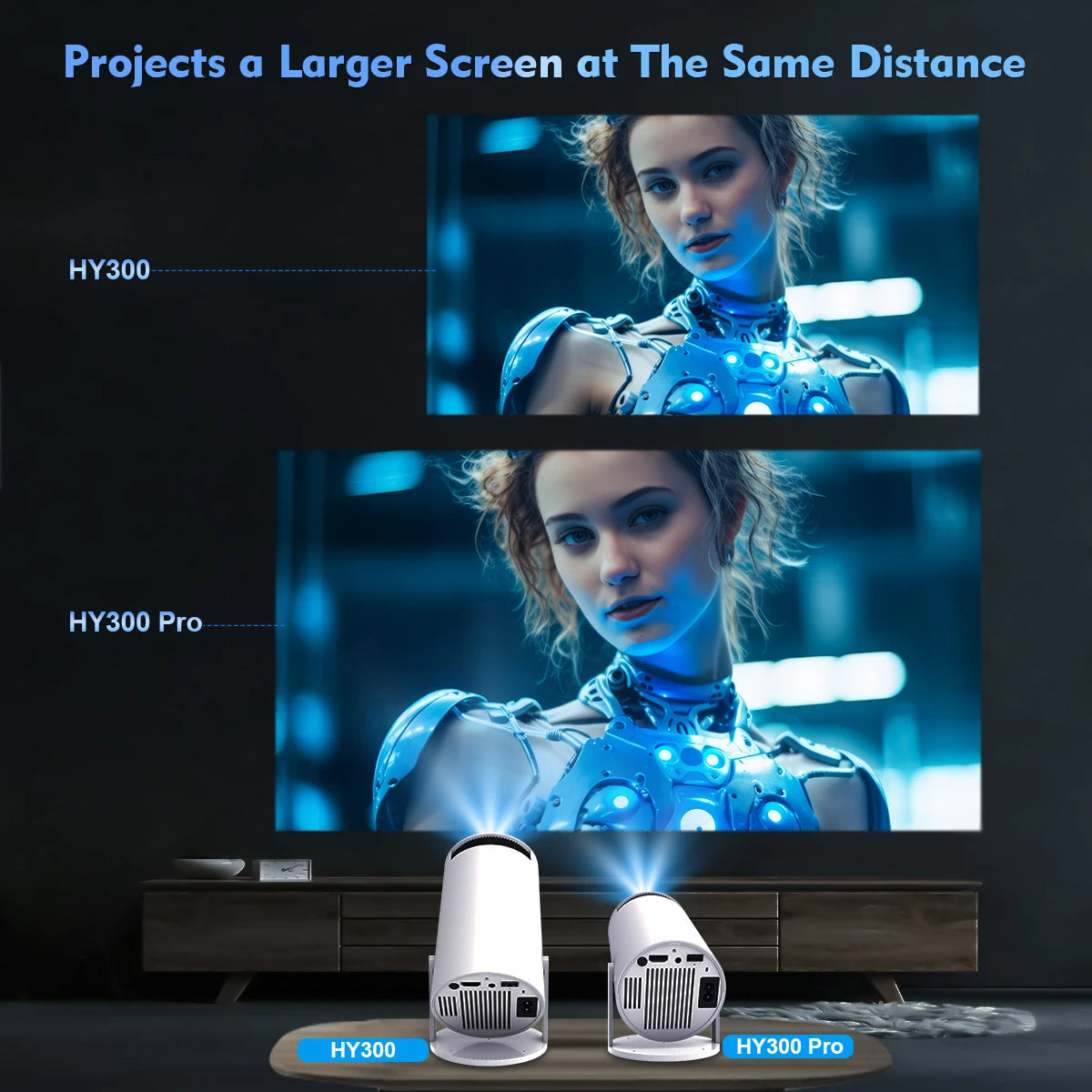 Magcubic Projector Android 11 4K 1280*720P HY300 Pro + Dual Wifi 260ANSI 180°flexible BT5.0 Cinema Outdoor Portable Projector