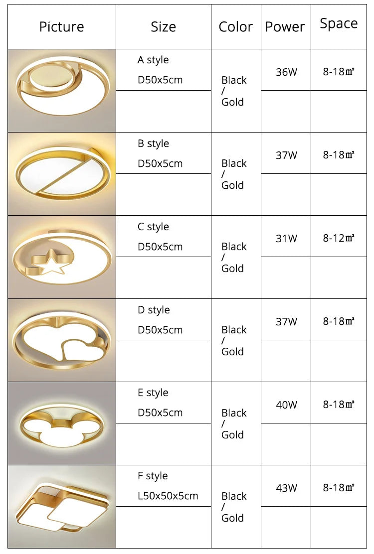 Modern Led Ceiling Lamp Is Suitable For Living Room Dining Room Kitchen Balcony Room Decoration Ceiling Chandelier