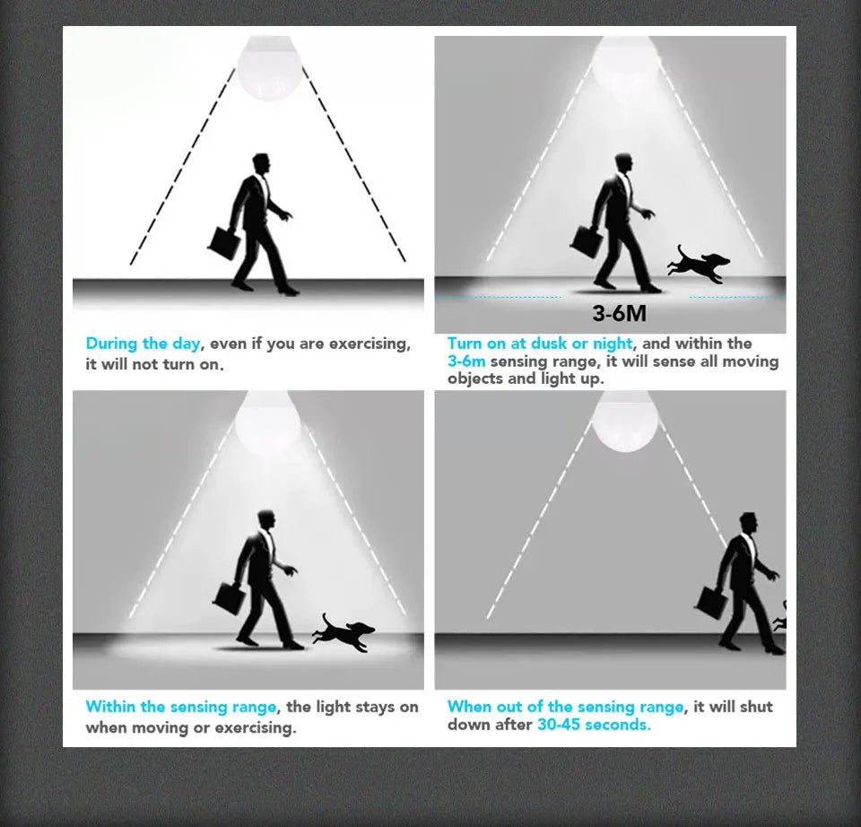 E27 LED PIR Motion Sensor Light Bulb 15W 18W Outdoor Lighting Human Induction Bulb Lamp For Living Room Bedroom Corridor Garage