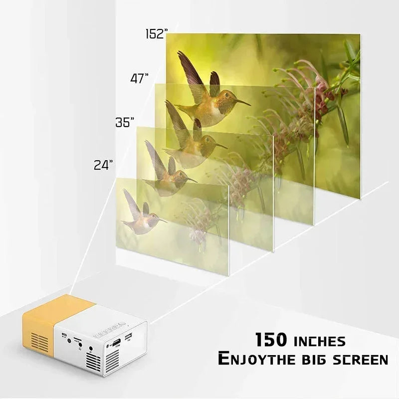 Mini Projecteur Portable YG300 LuxLed