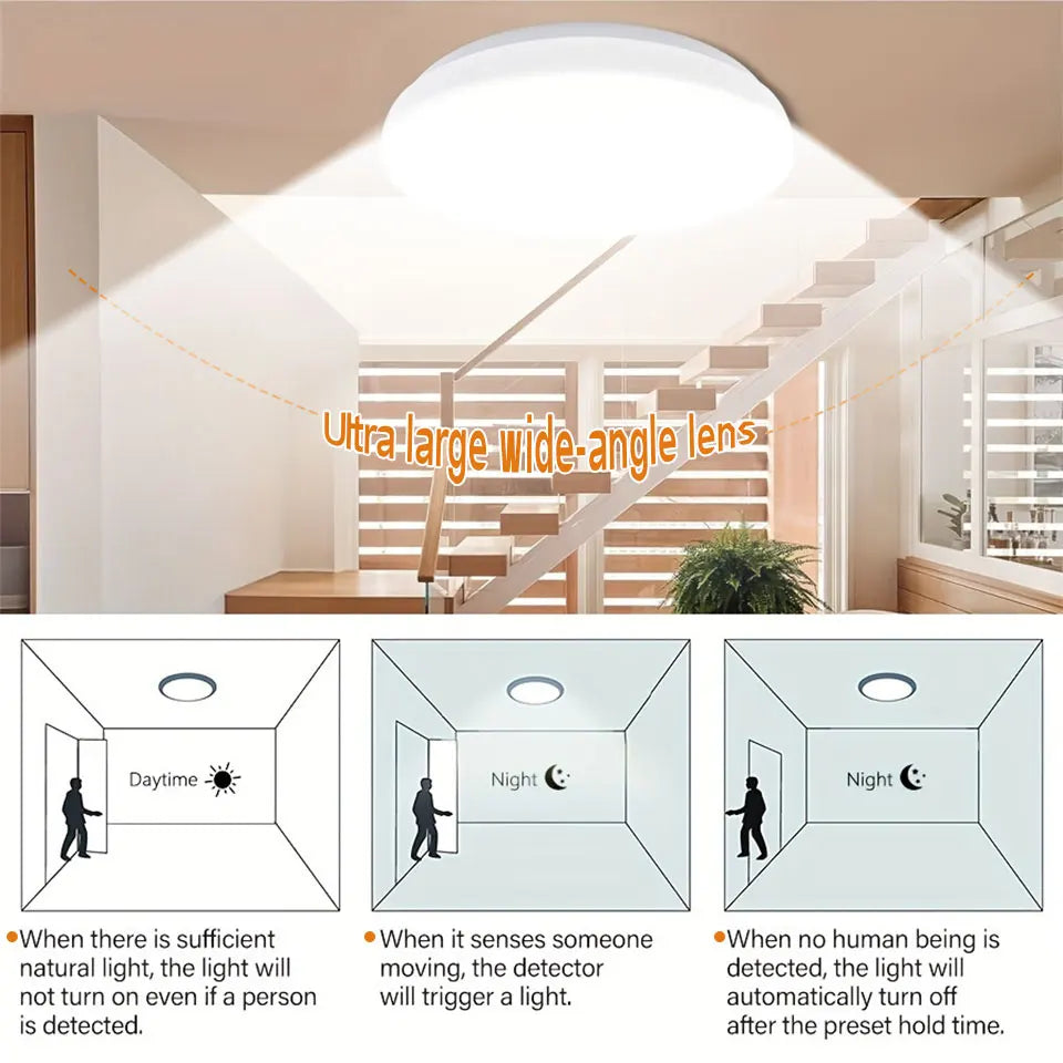 LED Ceiling Lights PIR Motion Sensor LED bulb Smart  Home Lighting Ceiling led lamp 12W 24W For Room Hallways Corridor 85-265VV