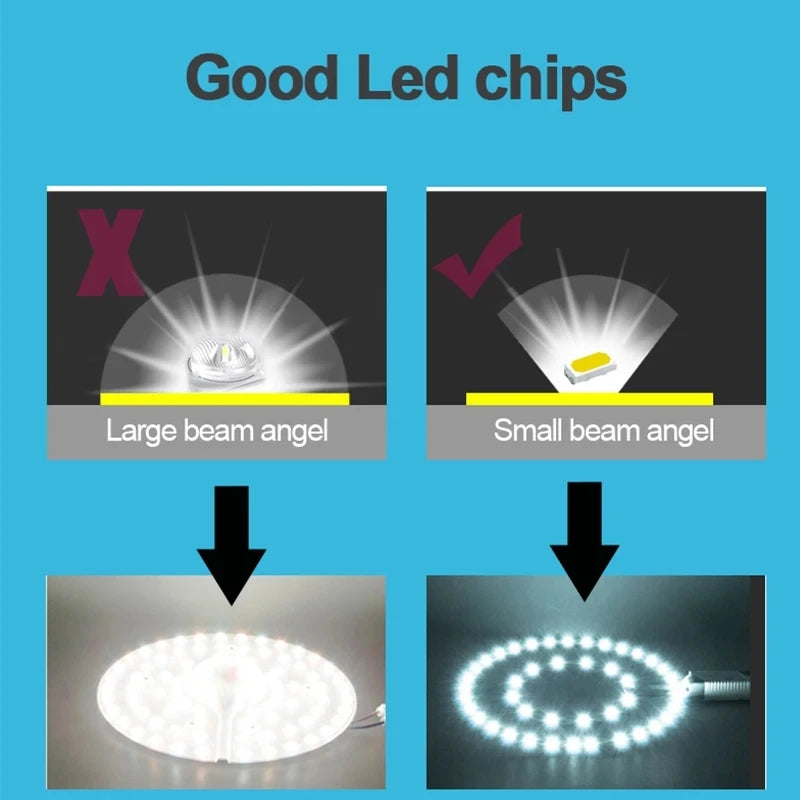 60cm Panel Led Ceiling Lights 70W Ultra-thin Led Panel Lamp for Home Decor Bedroom Indoor Lighting Square Ceiling Lamp Office