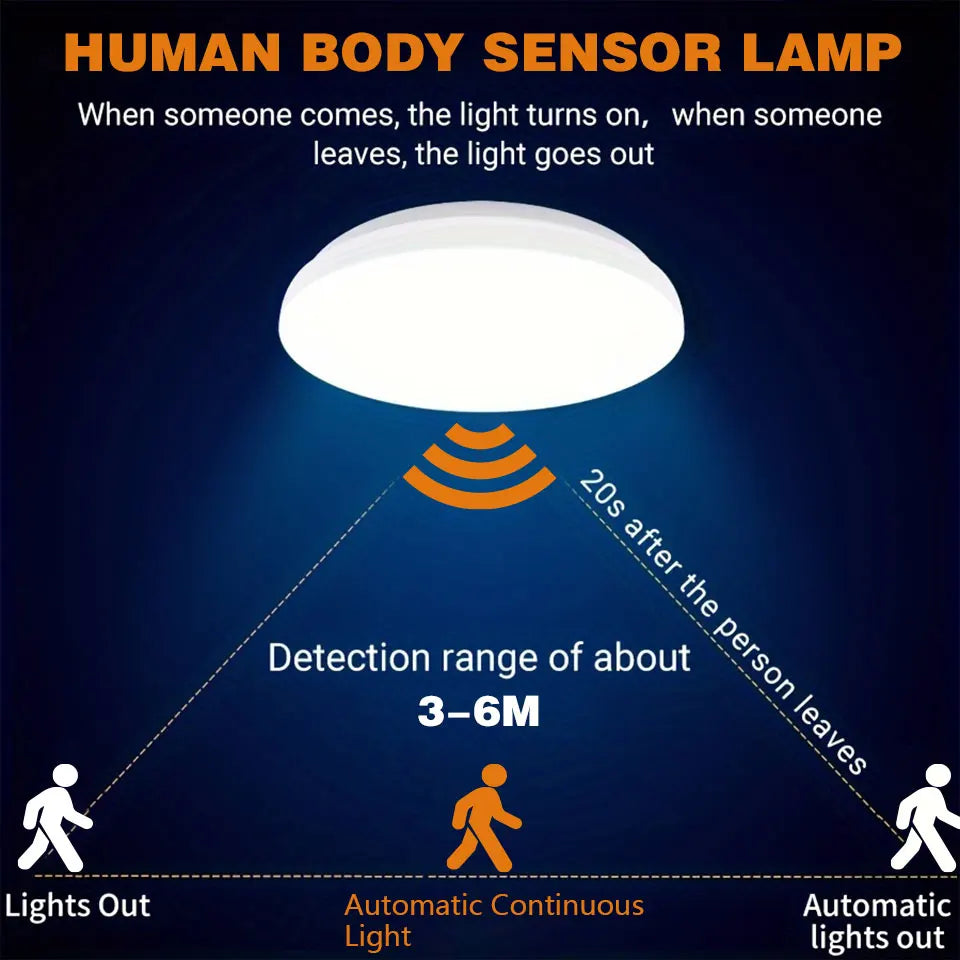 LED Ceiling Lights PIR Motion Sensor LED bulb Smart  Home Lighting Ceiling led lamp 12W 24W For Room Hallways Corridor 85-265VV