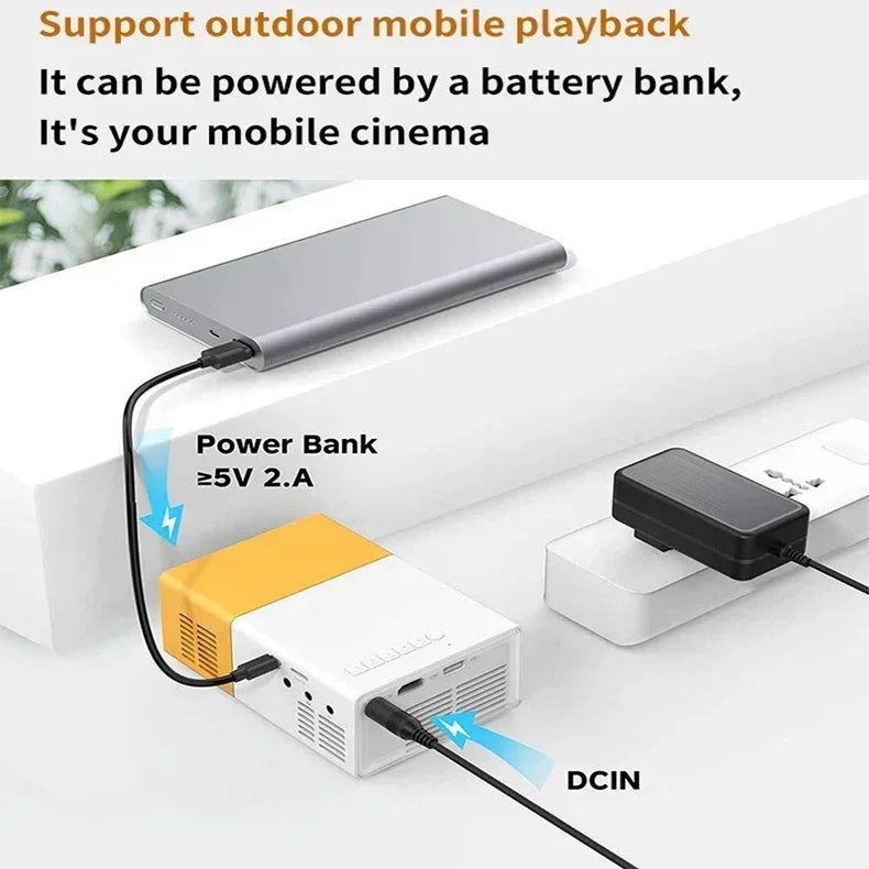 Projecteur Portable YG300 WiFi Smart 720P HD - Home Cinéma | LUXLED