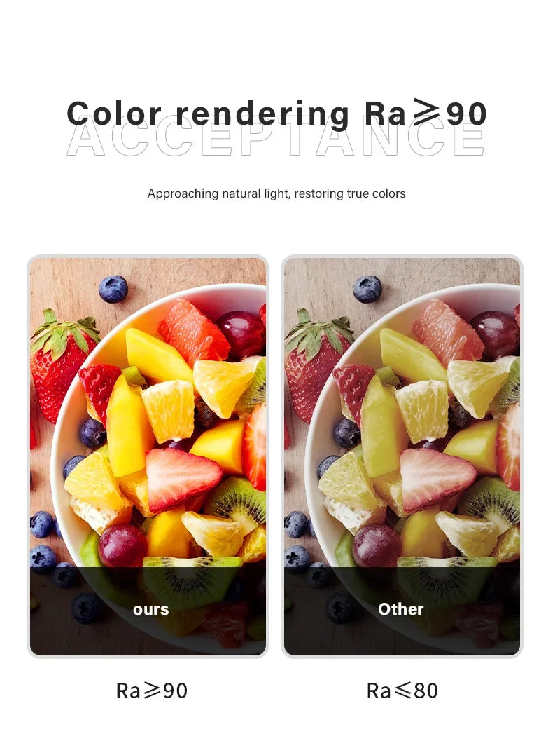 2 Wires Set LED Track Light AC220V-240V 12w 18W 24W Black Aluminum Track Lighting Rail Spot Led For Home Kitchen Clothing Shop