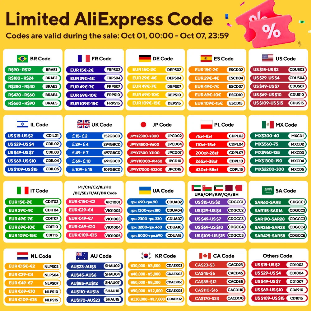 UL Listed COB LED Strip Light 320 480 LEDs/m 16.4ft High Density Flexible Tape Ribbon 3000-6500K RA90 Led Lights DC12V 24V