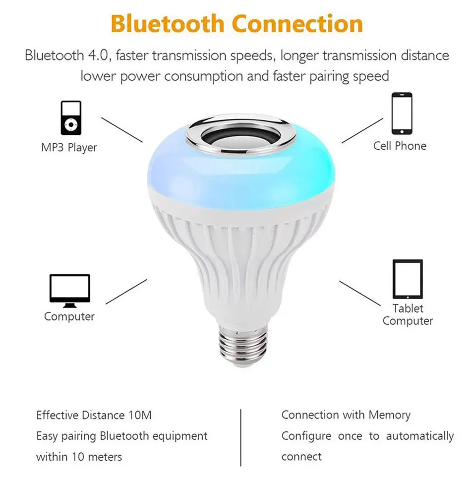 E27 Bluetooth Speaker Music Bulb RGB Lights Bulb 12W 85-265V with Remote Control For Live Room Bedroom Home Decor Lighting