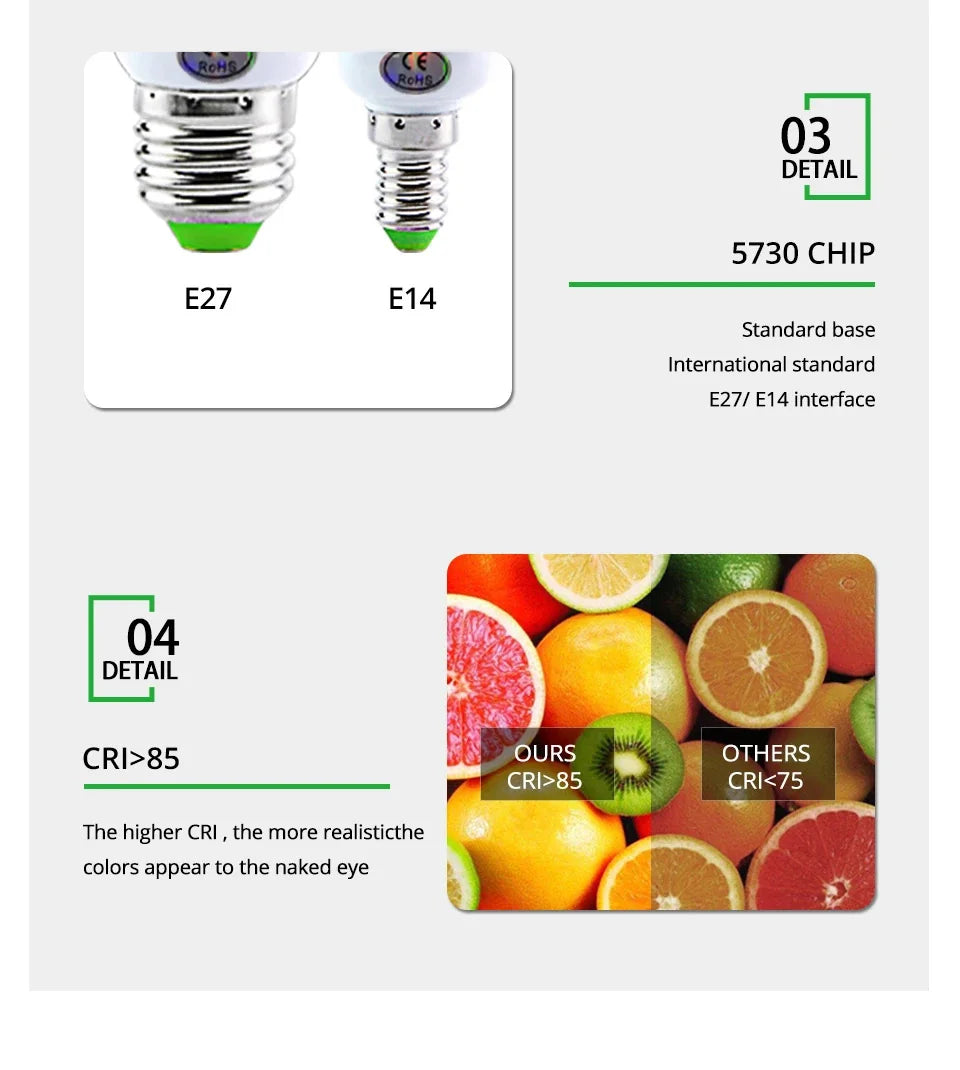 E27 LED Lamp E14 LED SMD 5730 220V Corn Light Bulbs 24 36 56 72LEDs Lamparas LED Chandelie For Home Decoration Ampoule Led Light