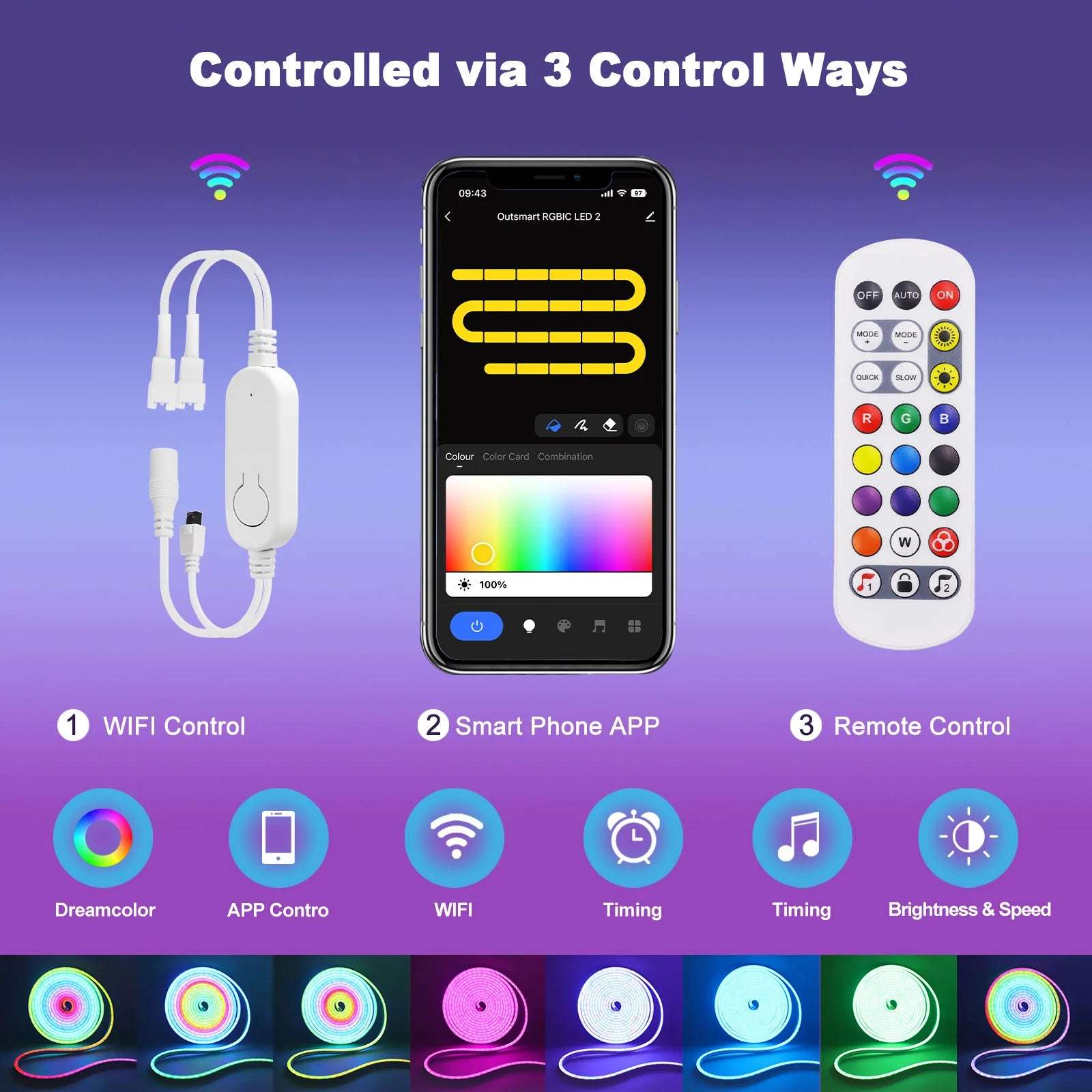 Tuya WiFi Smart WS2811 RGBIC LED Neon Light 12V 24V Waterproof Flexible LED Strip Light Bluetooth LED Tape Ribbon Bedroom Decor