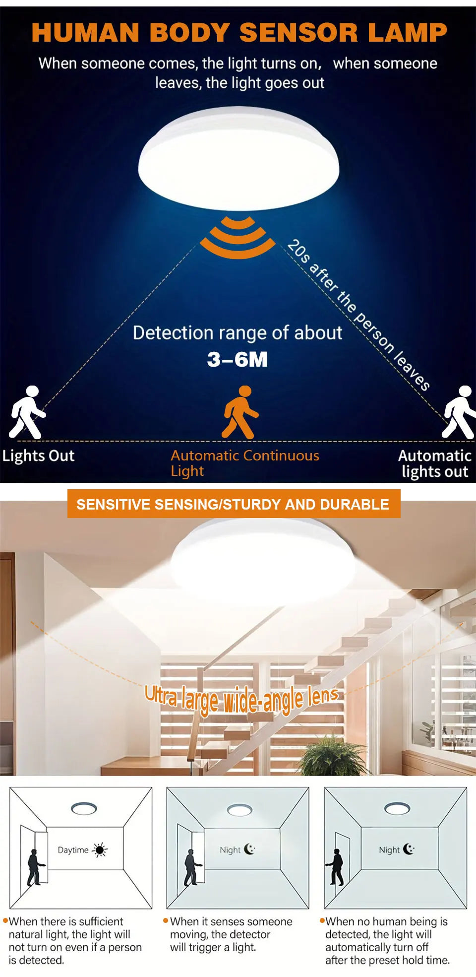 LED Ceiling Lights PIR Motion Sensor LED bulb Smart  Home Lighting Ceiling led lamp 12W 24W For Room Hallways Corridor 85-265VV