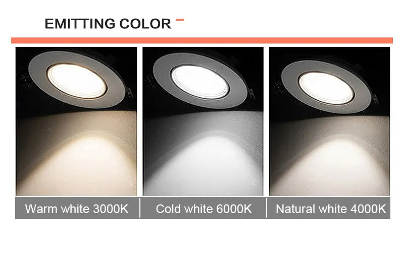 Ultrathin Led Downlight 7W 9W 12W 5W 3W 220V 110V Recessed Ceiling Light Round Square Panel Down Light Spotlight indoor Lighting