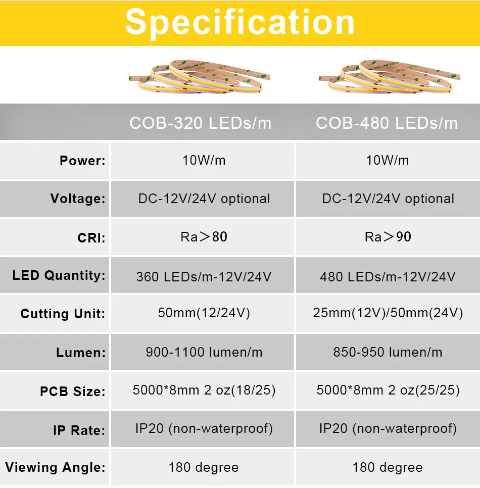 UL Listed COB LED Strip Light 320 480 LEDs/m 16.4ft High Density Flexible Tape Ribbon 3000-6500K RA90 Led Lights DC12V 24V